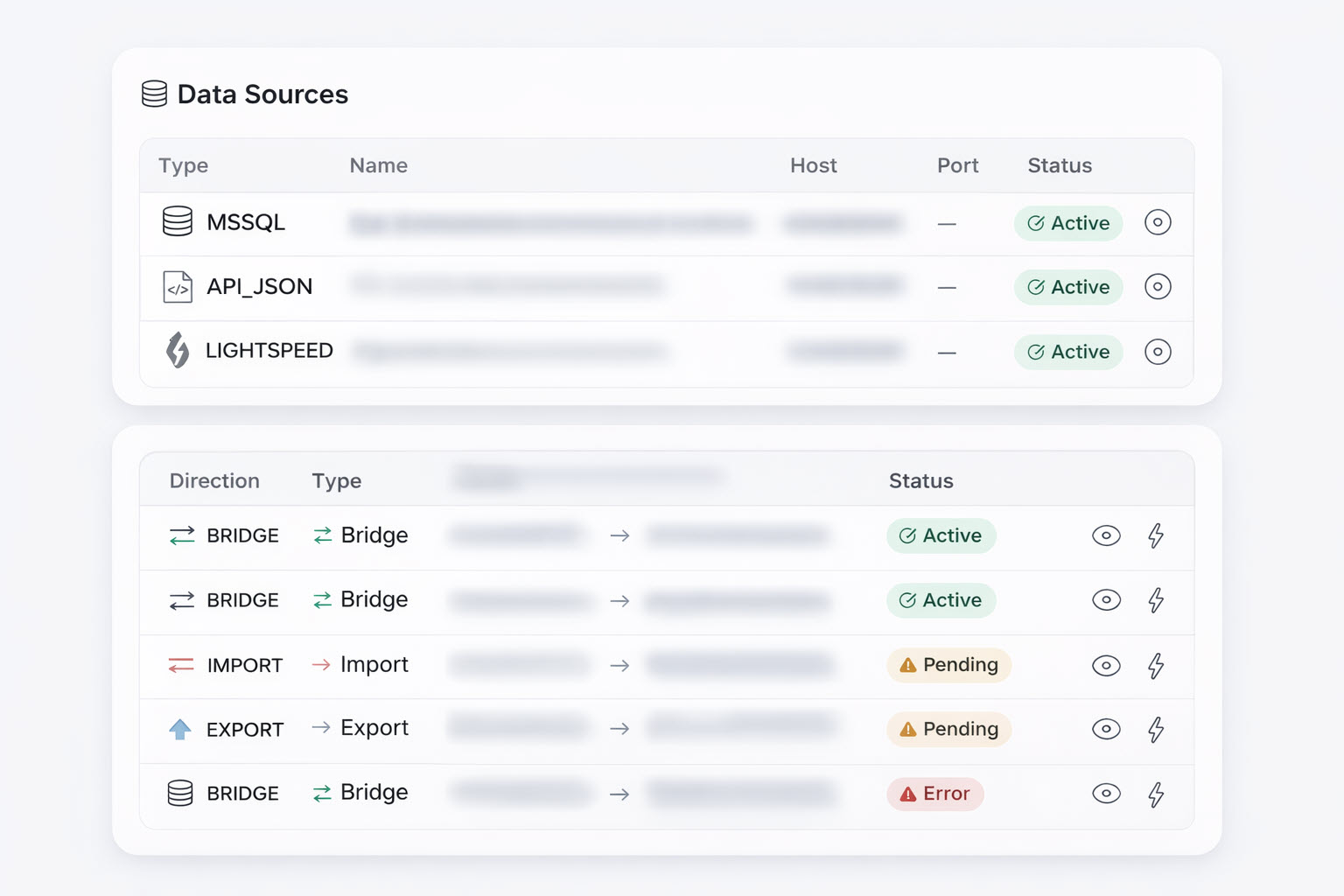 Product Data Synchronization