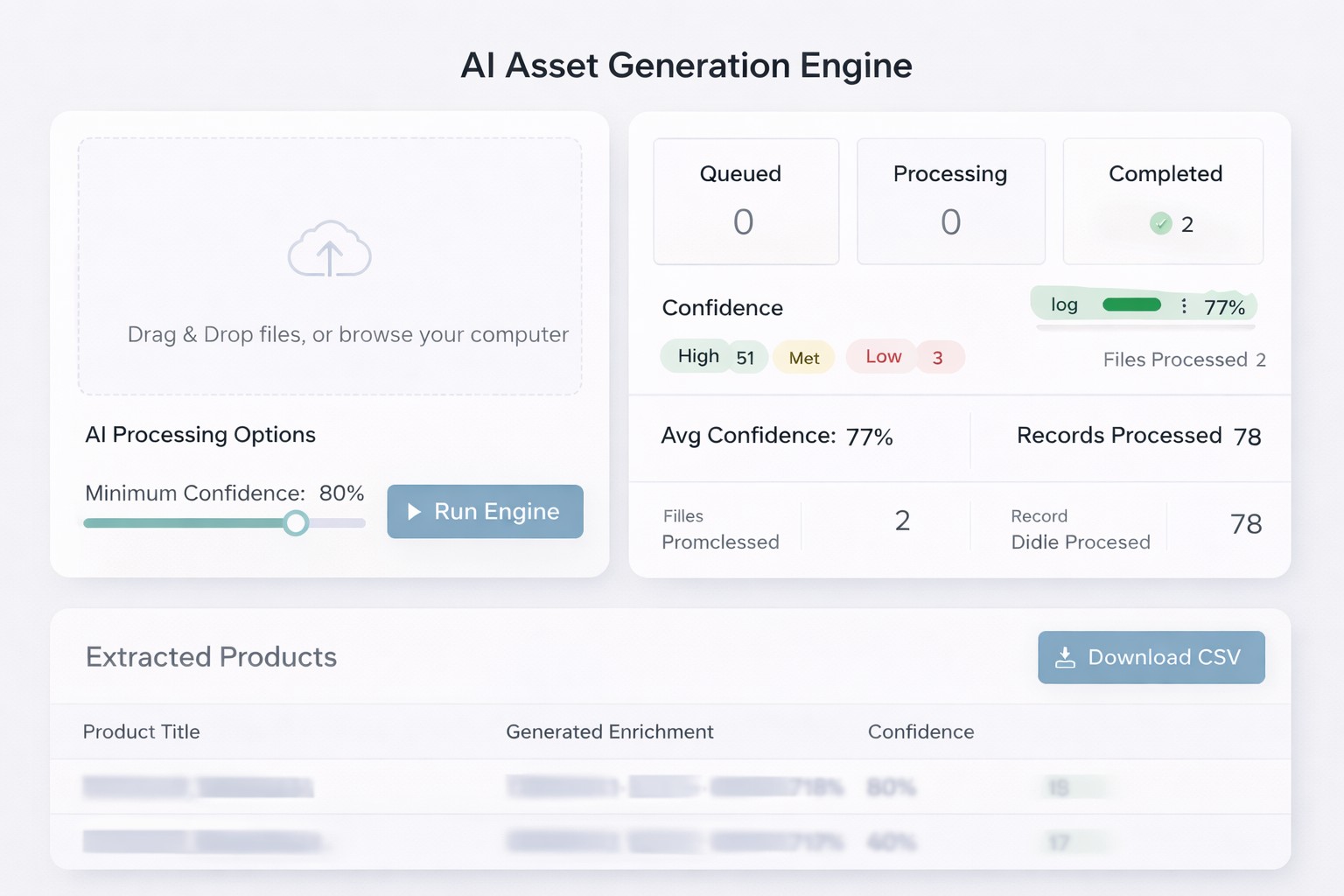 AI Asset Generation