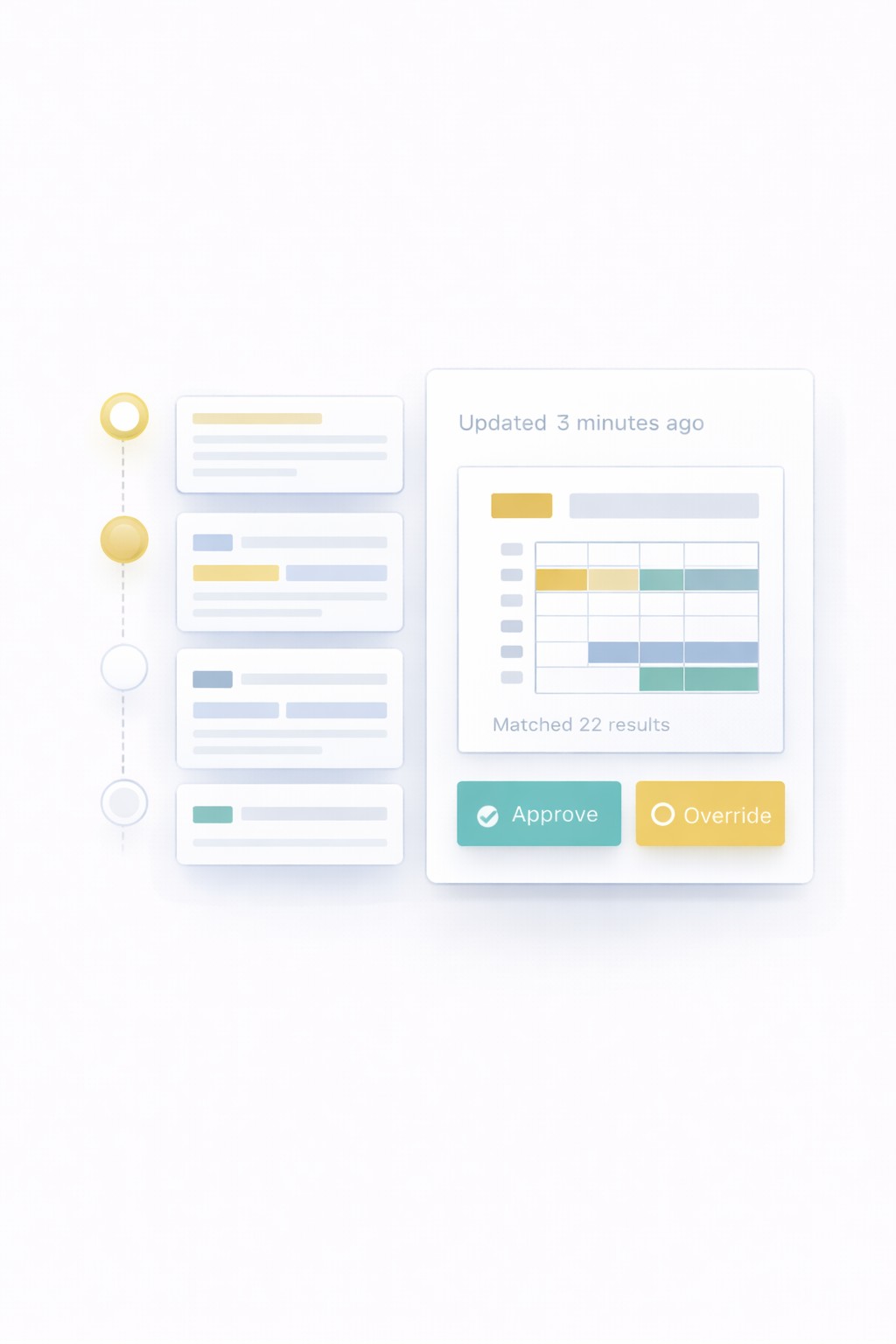 Audit & Traceability Core